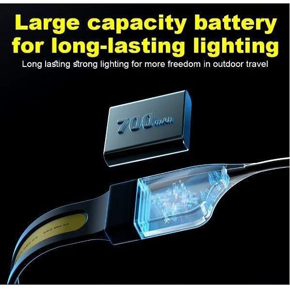 LED Riding hat band - 230° Wide - Angle Illumination - Equisafety