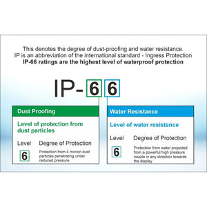 Cycling Helmet Camera OculosPro 2K 2 - way - Equisafety