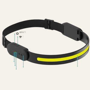 Equisafety LED Cob WIFI Helmet Band - ultra - bright, 230 degree angle - Equisafety