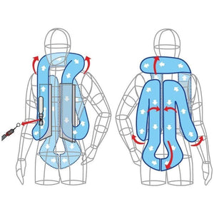 Hit Air MLV - 3 Jacket - Black - Equisafety