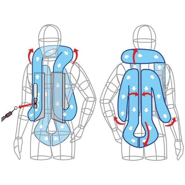 Hit Air MLV - 3 Jacket - Black - Equisafety