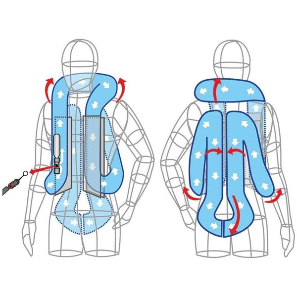 Hit Air MLV - 3 Jacket - Navy - Equisafety